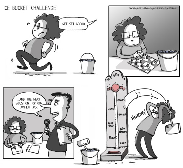 Ice Bucket Challenge
